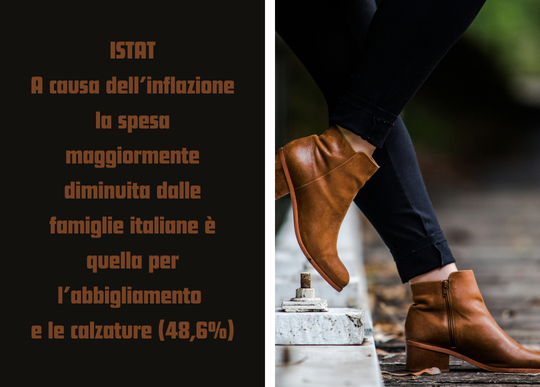 inflazione riduzione spesa abbigliamento.png